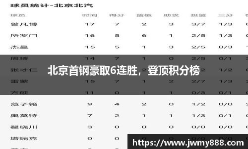谈球吧app