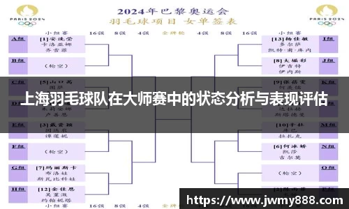 上海羽毛球队在大师赛中的状态分析与表现评估