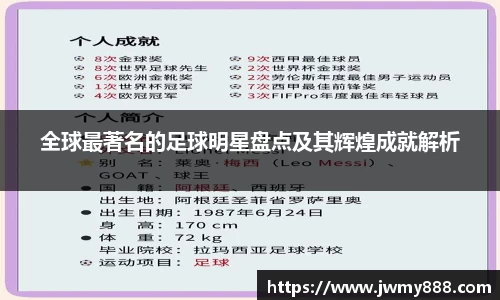 全球最著名的足球明星盘点及其辉煌成就解析