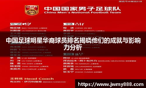 中国足球明星华裔球员排名揭晓他们的成就与影响力分析
