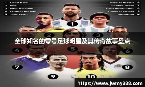 全球知名的零号足球明星及其传奇故事盘点