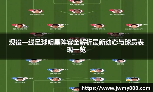 现役一线足球明星阵容全解析最新动态与球员表现一览